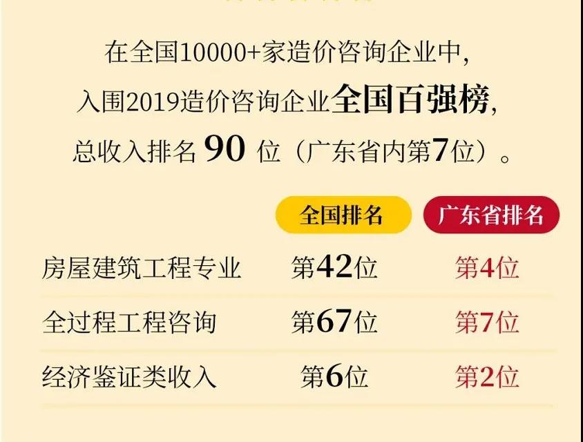 中正厚德，量才精业丨中量咨询2021年春季校园招聘(图1)