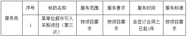 某单位超市引入采购项目（第三次）（2022-JHNPZQ-F3018）中标、成交结果公告(图2)