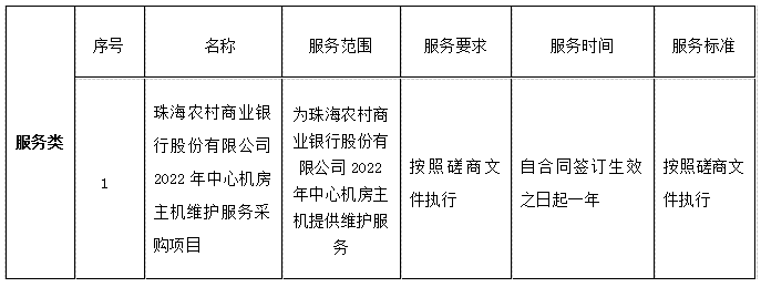 珠海农村商业银行股份有限公司2022年中心机房主机维护服务采购项目成交公告(图1)