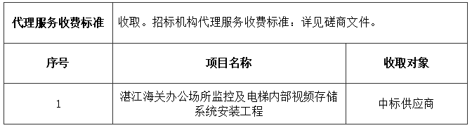 湛江海关办公场所监控及电梯内部视频存储系统安装工程中标结果公告(图3)