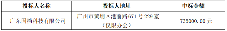 岭南师范学院2023年数字化扫描服务项目中标结果公告(图1)