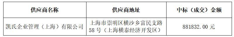 雷州曲街国庆游园会暨开街活动(湛江）成交结果公告(图1)